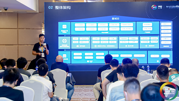 曾伟纪 | 解析Ebpay科技边缘计算实践，以泛在算力挖掘泛在价值